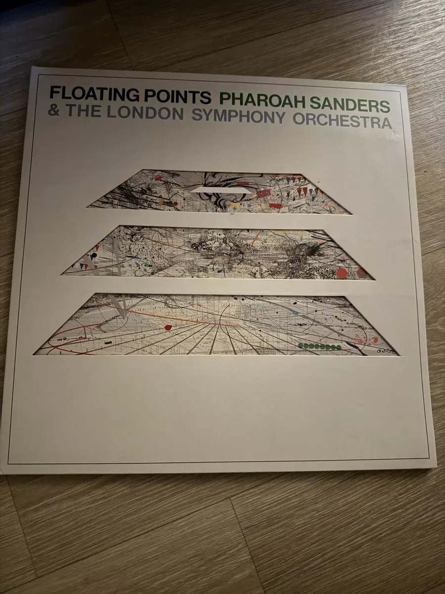 floating points promises lp